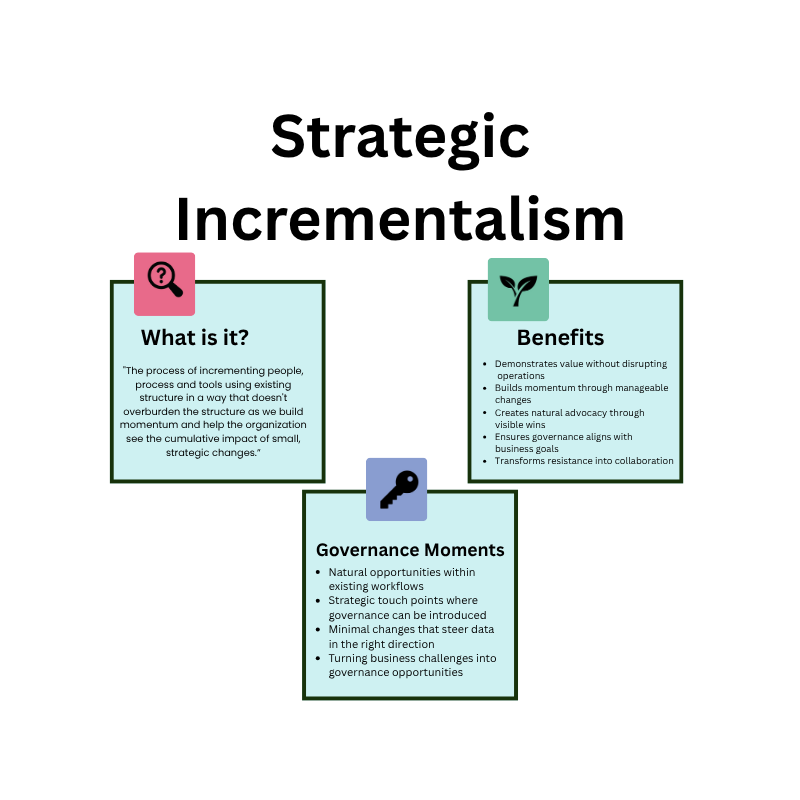 SI-FRAMEWORK-1